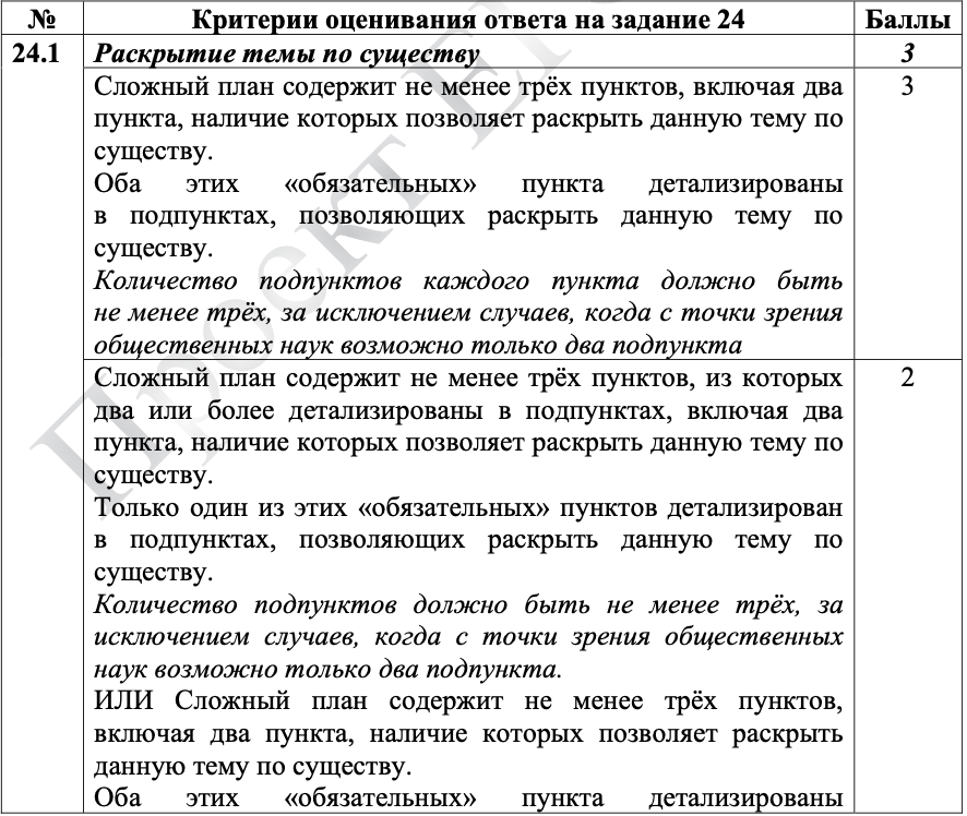 План по обществознанию егэ критерии